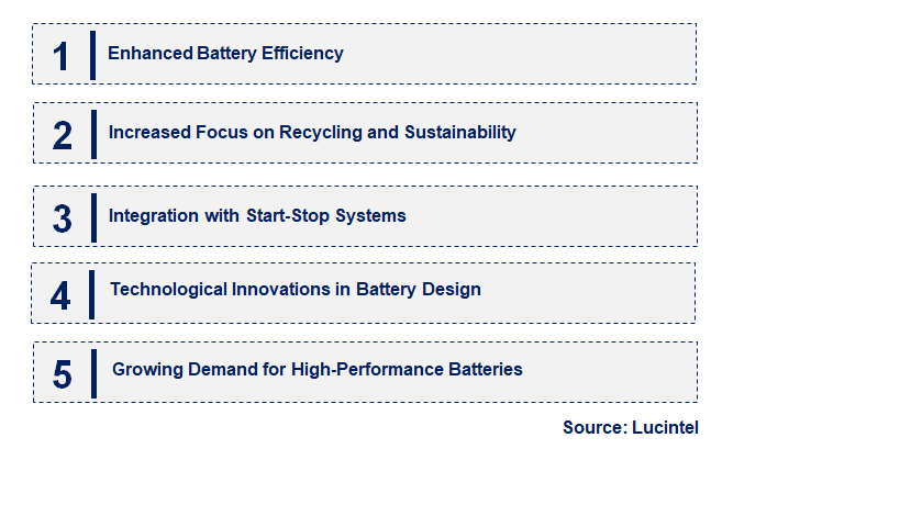 Emerging Trends in the Automotive Lead Acid Battery Market